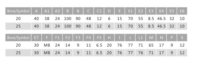 Kompakte Schleifantriebs -GDS mit hoher Seitenkapazität 6