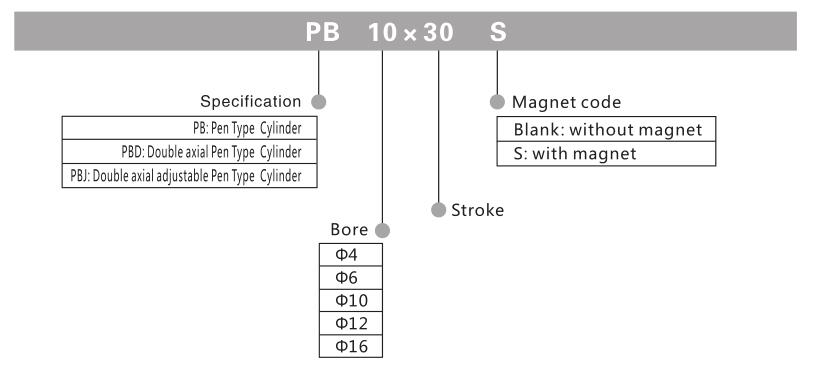 1583679433319654.jpg QQ截图20200308225329.jpg