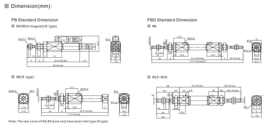 1583679444138819.jpg Edelstahl pneumatischer Stiftzylinder NTA PB 6
