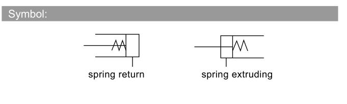 Micro cilindro de aire comprimido para la venta NTA CJ2 para acción lineal 2