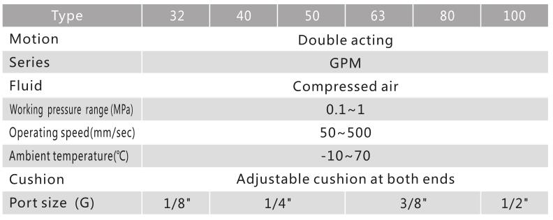 Hochkraft doppelte pneumatische Zylinder mit Magnetkolben zum Verkauf 3