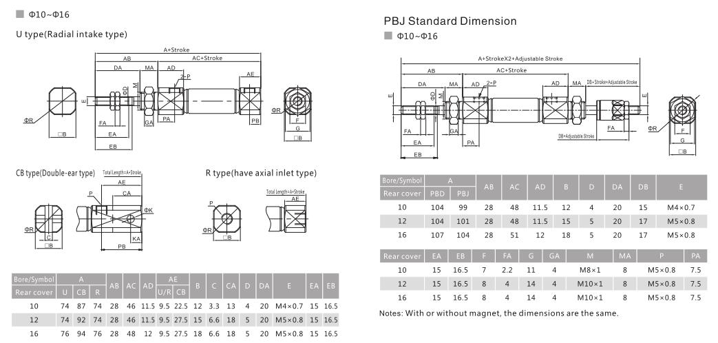 1583679444835880.jpg Edelstahl pneumatischer Stiftzylinder NTA PB 7