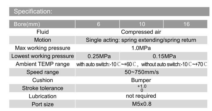Micro cilindro de aire comprimido para la venta NTA CJ2 para acción lineal 3