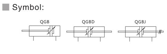 Numatics Air Cylinder Price  NTA Big Bore QGB for High Temperature Environments 2