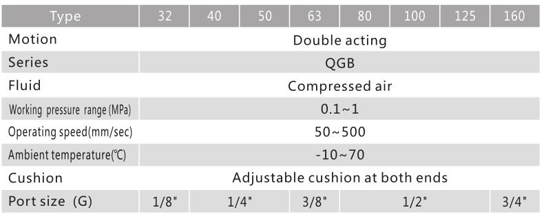 Auto Switch Pneumatic Piston Cylinder Actuator NTA QGB for Sale 3