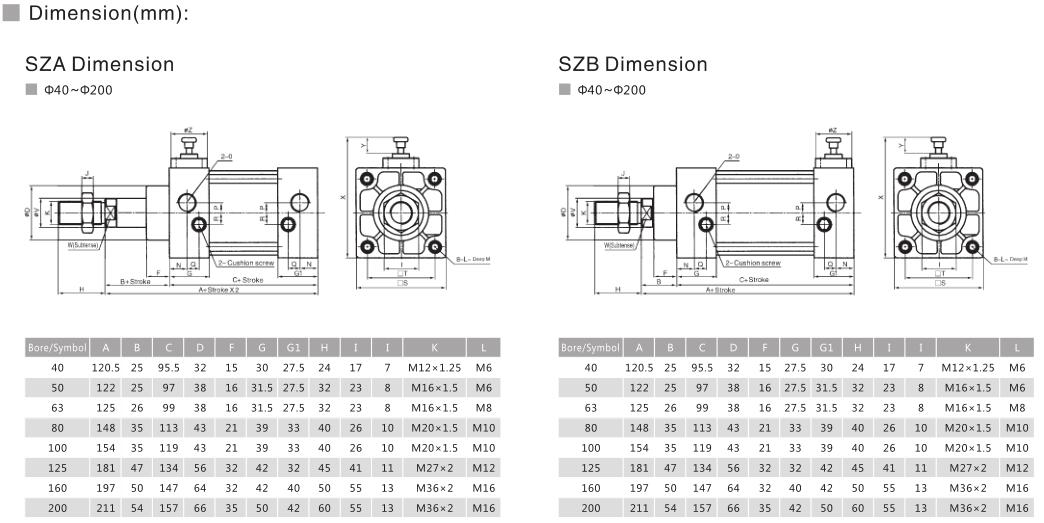 Pneumatic Cylinder with Rod Lock NTA SZ for Factory Automation Systems 7