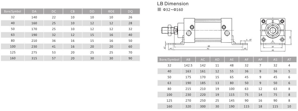 Auto Switch Pneumatic Piston Cylinder Actuator NTA QGB for Sale 8