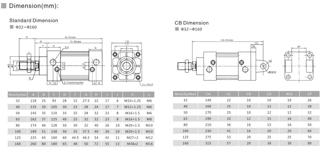 Auto Switch Pneumatic Piston Cylinder Actuator NTA QGB for Sale 6