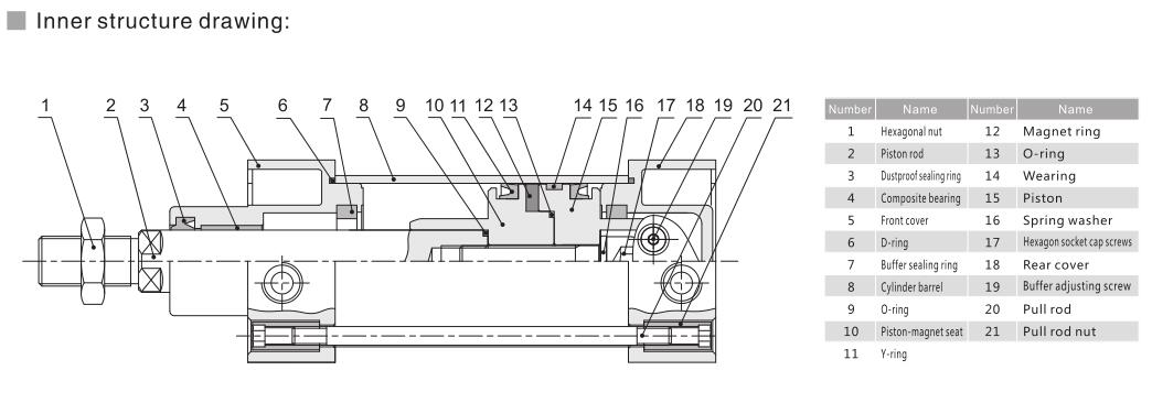 Auto Switch Pneumatic Piston Cylinder Actuator NTA QGB for Sale 5