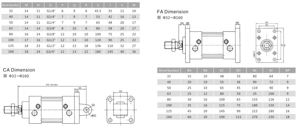 Auto Switch Pneumatic Piston Cylinder Actuator NTA QGB for Sale 7