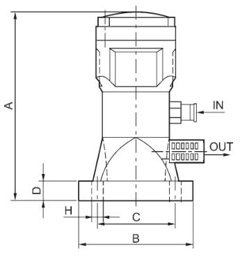 Vibrador neumático de la serie BVP 6