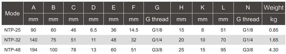 Piston Pneumatic Vibrator der NTP -Serie 8