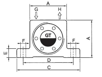 GT Series Pneumatic Turbine Vibrator 6