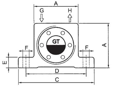 Vibrador pneumático de aço inoxidável 5
