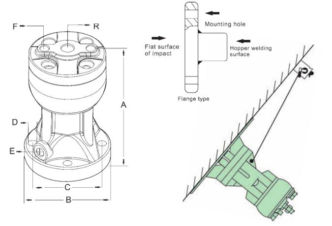SX-2-Serie Impact Air Hammer 6