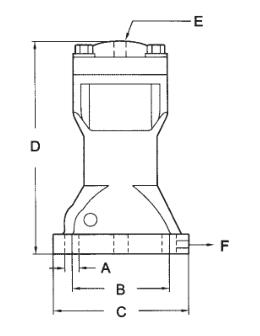 SX Series Impact Air Hammer 3