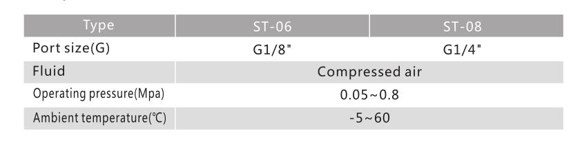 Стэттл клапан 3