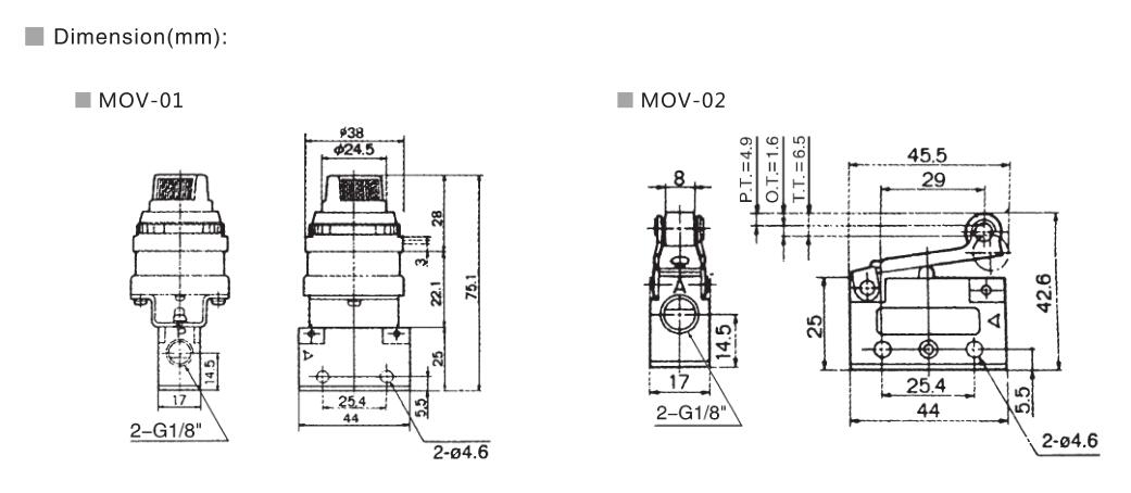 Válvula mecánica de la serie MOV 5