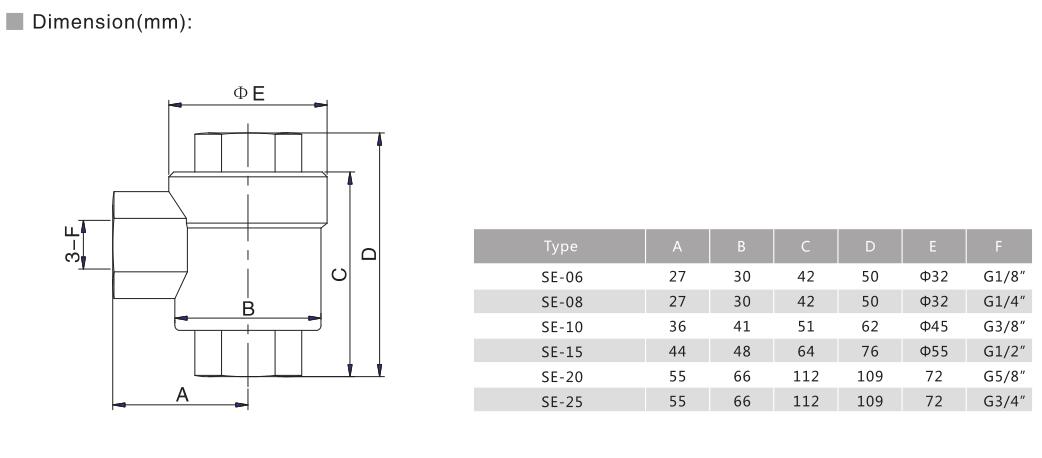 1584084707663006.jpg D1.jpg