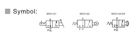 Válvula mecánica de la serie MOV 2