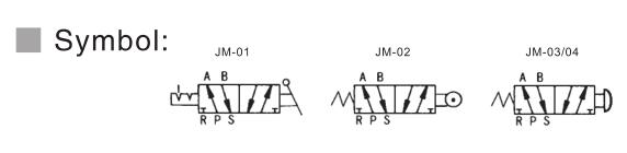 JMJ Series Mechanical Valve 2