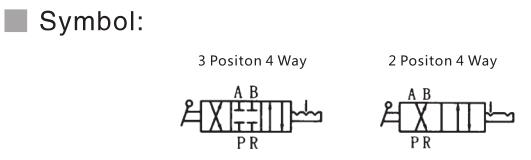 HV -seriehandkopplingsventil 2