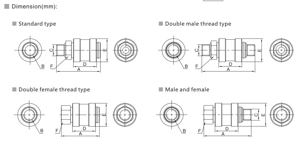HSV -serie handventil 5