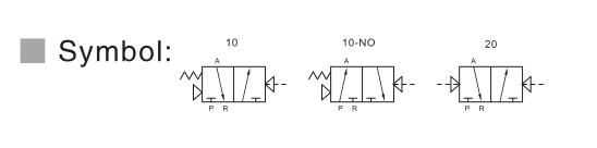 A3200 Series 3/2 Pneumatisk riktningsventil 2