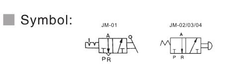 JM Series Mechanical Valve 2