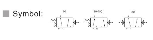 A3100 Series 3/2 Pneumatic Directional Control Valve 2