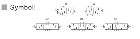 A5300 Serie 5/2 oder 5/3 Pneumatische Richtungssteuerventil 2