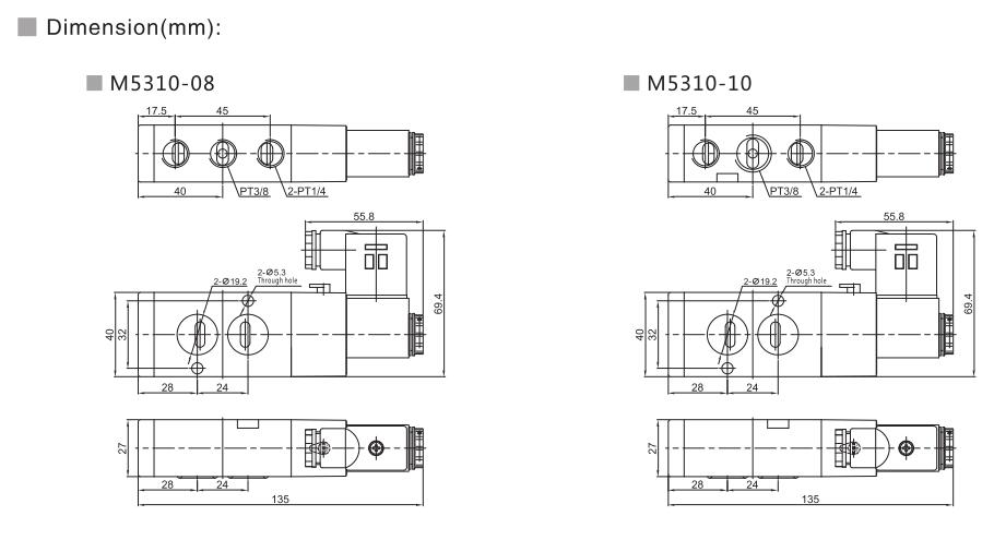 M5300 (NAMUR) Serie 5/2 eller 5/3 pneumatisk riktningskontrollventil 6
