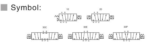 V5400 Serie 5/2 oder 5/3 Pneumatische Richtungssteuerventil 2