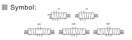 V5200 Series 5/2 or 5/3 Pneumatic Directional Control Valve 2