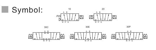 M5400 (NAMUR) Serie 5/2 eller 5/3 pneumatisk riktningskontrollventil 2
