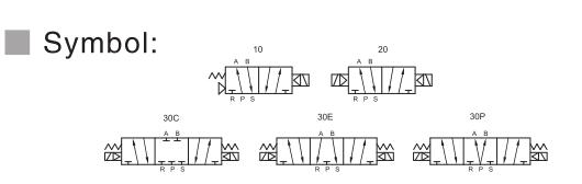 V5300 Series 5/2 or 5/3 Pneumatic Directional Control Valve 2