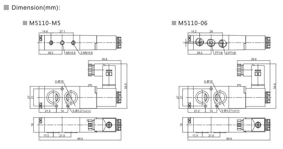 M5100 (NAMUR) Серия 5/2 или 5/3 Пневматический управляющий клапан направления 6