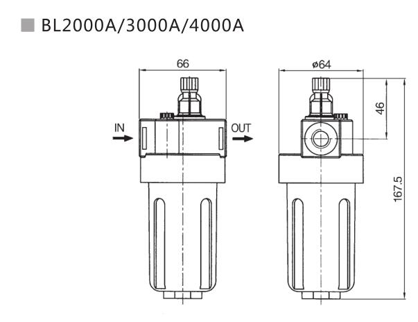 Lubricador económico de la serie AL/BL 7