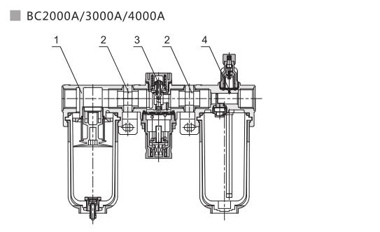 AC/BC Series Economical Filter Regulator Lubricator 6