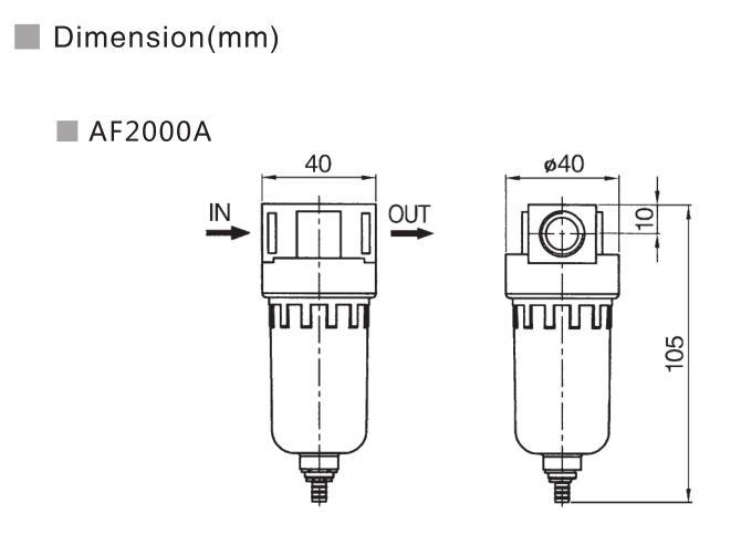 AF/BF Series Economical Filter 6