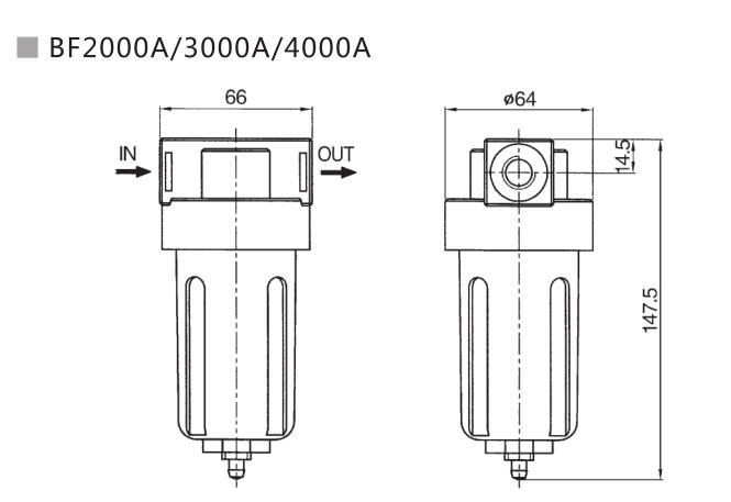 AF/BF Series Economical Filter 7
