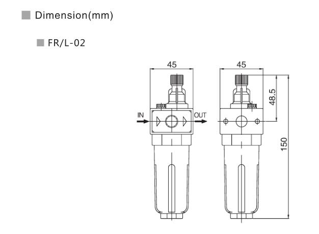 Lubricador de la Serie U 6