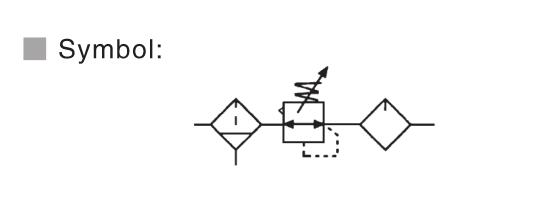U Series Filter+Regulator+Lubricator 2