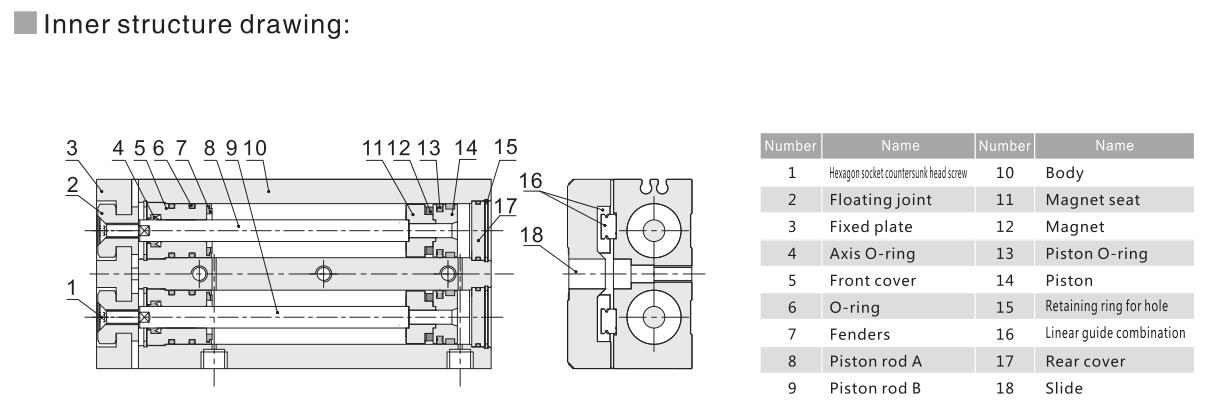 Cilindro pneumático de tabela de slides da série MXQ 5