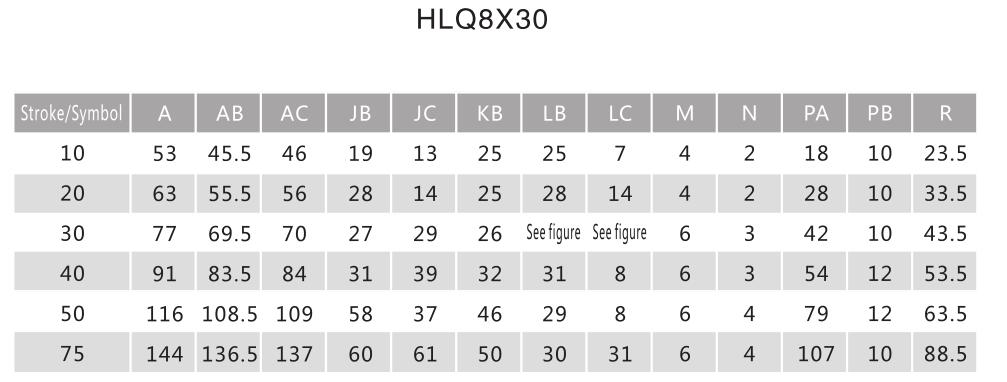 Cilindro pneumático de tabela de slides da série MXQ 13