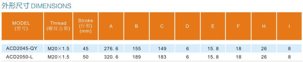 ACD Doppelachse Selbstkompensationserie Stoßdämpfer 4
