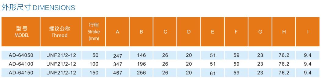 AD64 Tung justerbar serie stötdämpare 4