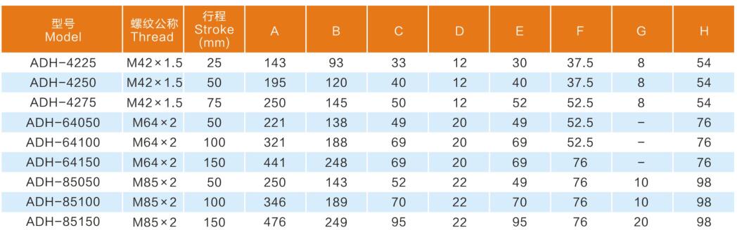 ADH42/64/85 регулируемый серийный амортизатор 4