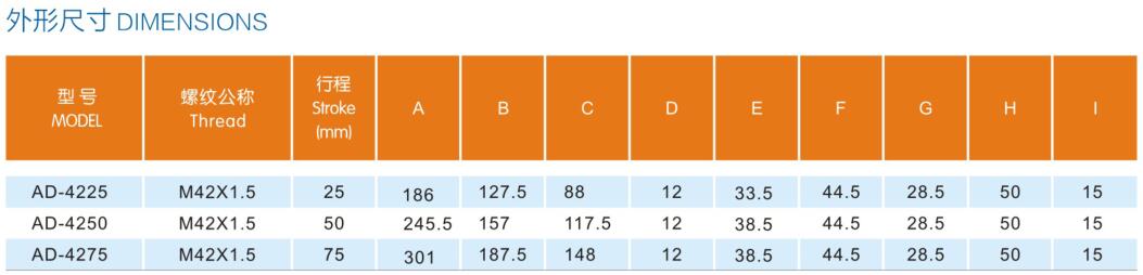 AD42 Heavy Duty Adjustable Series Shock Absorber 4