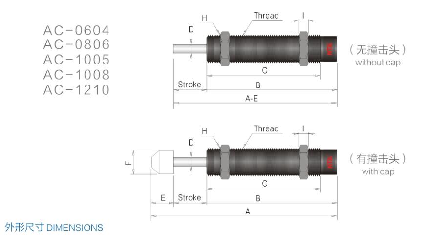 AC-06/08/10/12 소형 크기 자체 보상 시리즈 충격 흡수기 4